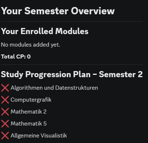 Semester Overview